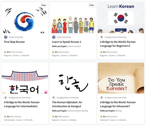 Korean classes online. Things To Know About Korean classes online. 